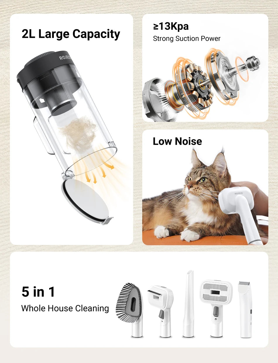 ROJECO 5-in-1 Smart Pet Grooming Vacuum Pawnests