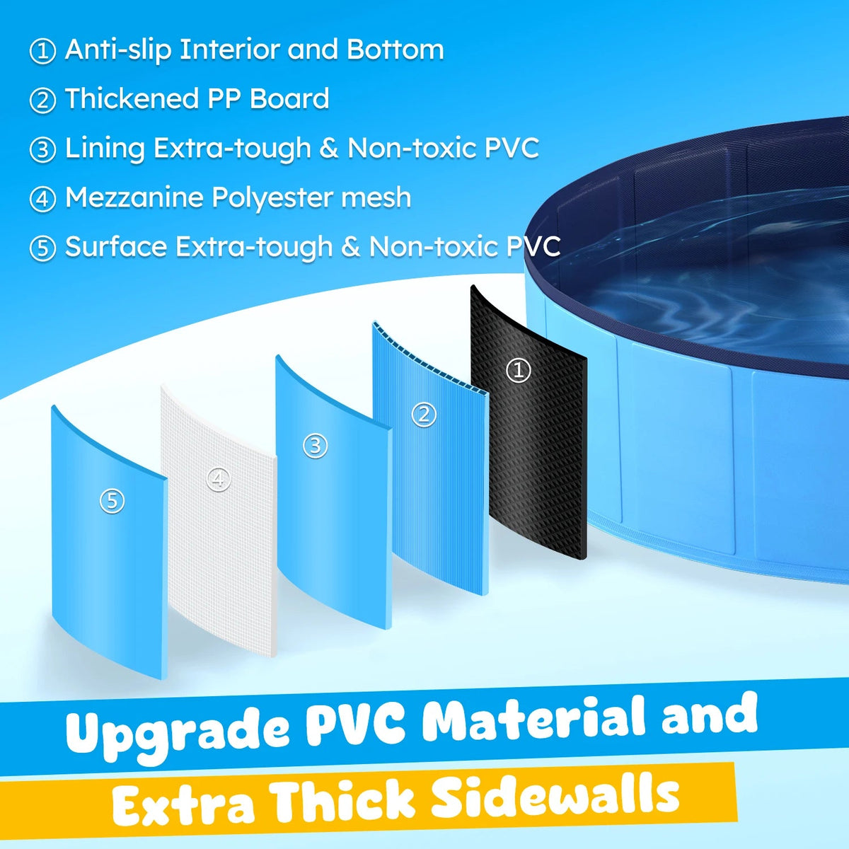 Portable Foldable Pet Pool Pawnests