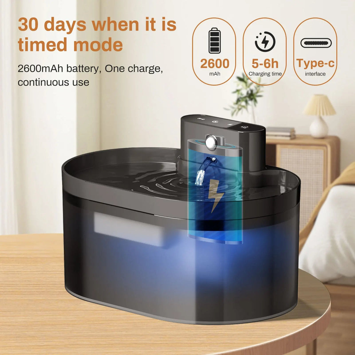 2.2L Silent Automatic Pet Water Fountain Pawnests