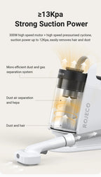 ROJECO 5-in-1 Smart Pet Grooming Vacuum Pawnests