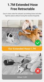 ROJECO 5-in-1 Smart Pet Grooming Vacuum Pawnests