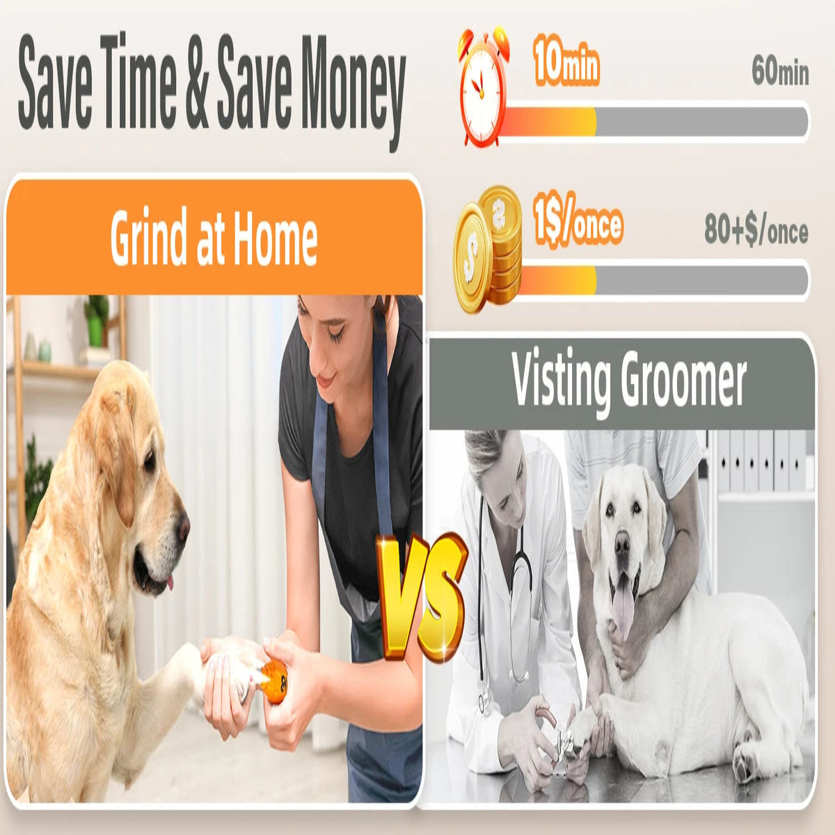Comparison chart showing the benefits of grooming at home versus visiting a groomer, with images of a dog being groomed at home and a dog being groomed by a professional.
