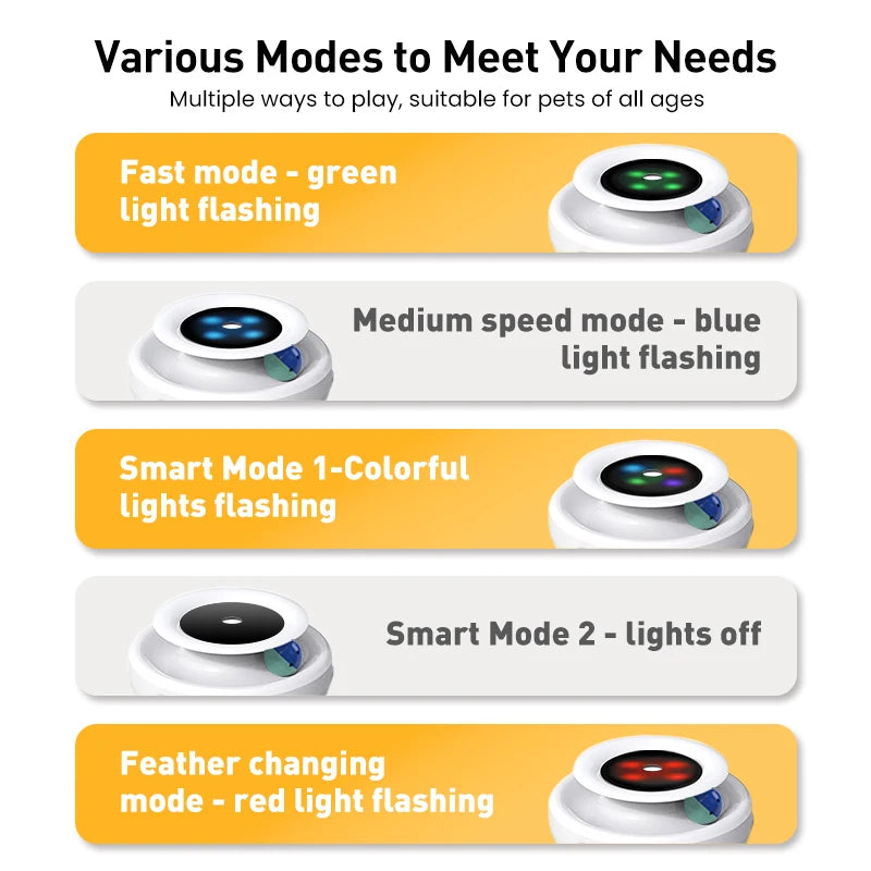 ROJECO smart cat toy 5 play modes electronic interactive | Pawnests