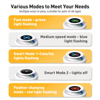 ROJECO smart cat toy 5 play modes electronic interactive | Pawnests